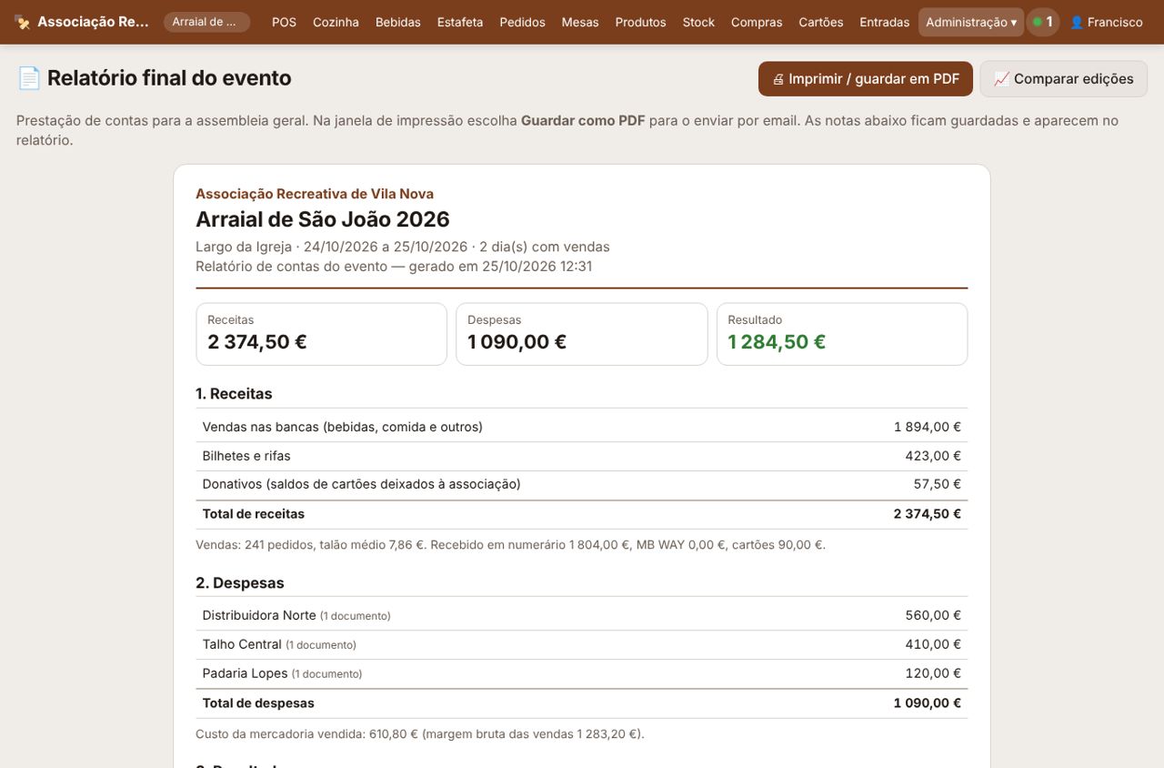 Relatório final para a assembleia geral
